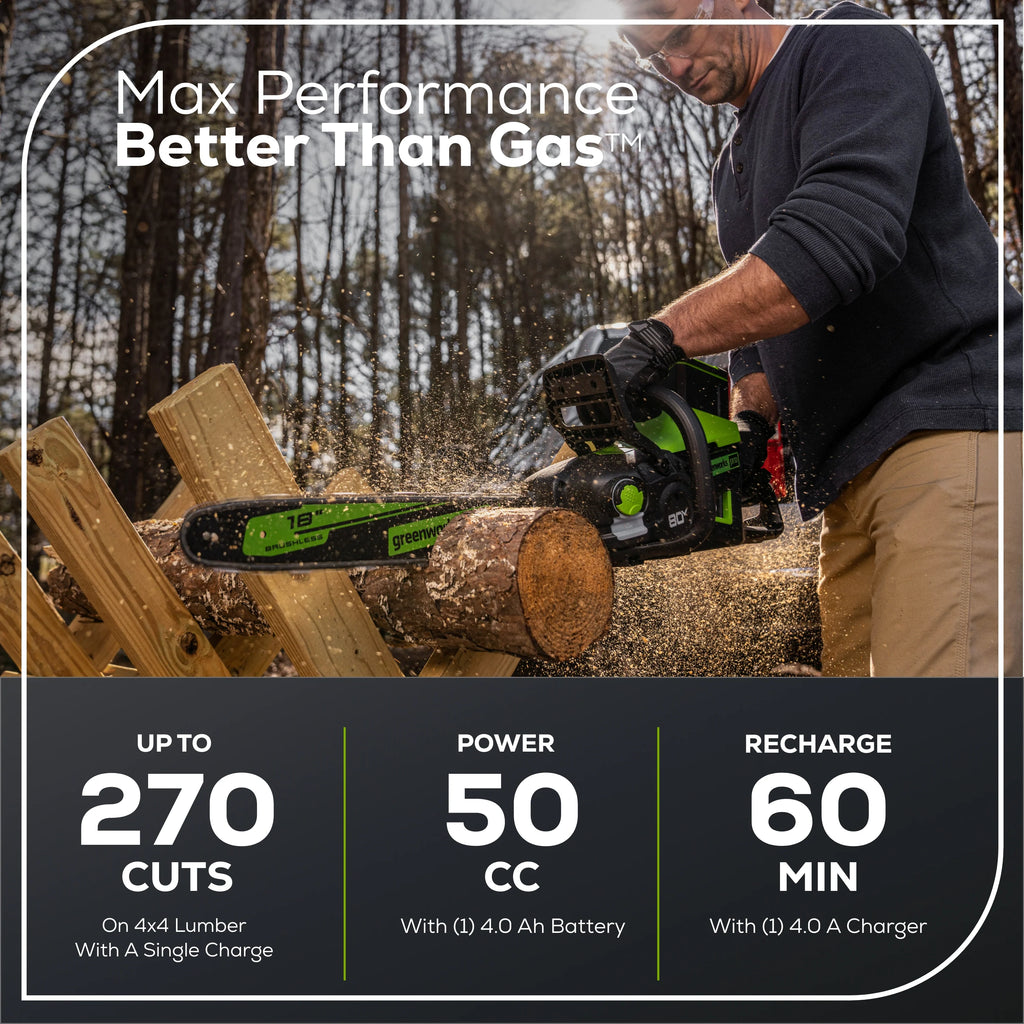 2025 80V 18" 2.5kW Cordless Battery Chainsaw (Sturdy Case, Chains Included) w/  4.0Ah Battery & 4A Charger
