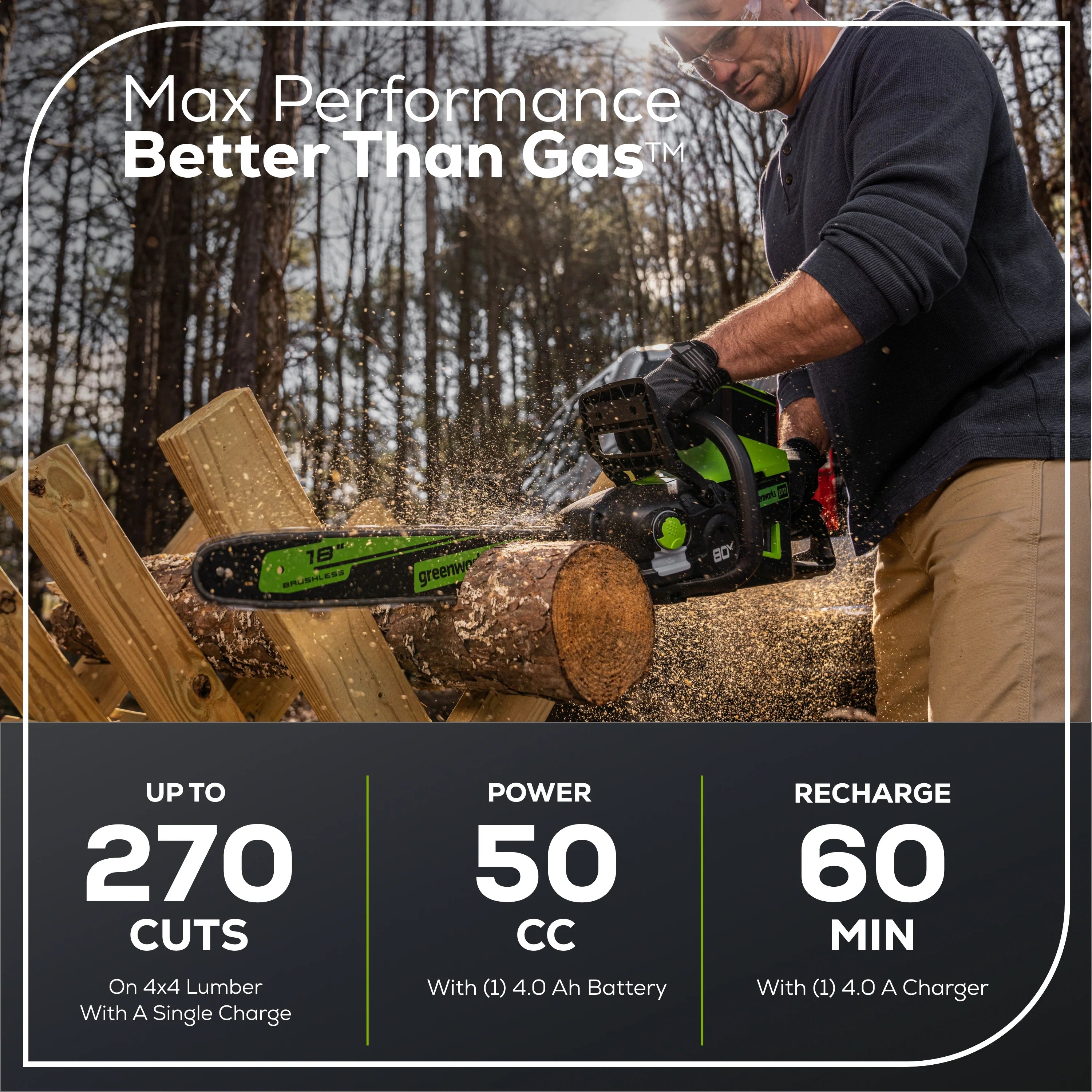 2025 80V 18" 2.5kW Cordless Battery Chainsaw (Sturdy Case, Chains Included) w/  4.0Ah Battery & 4A Charger
