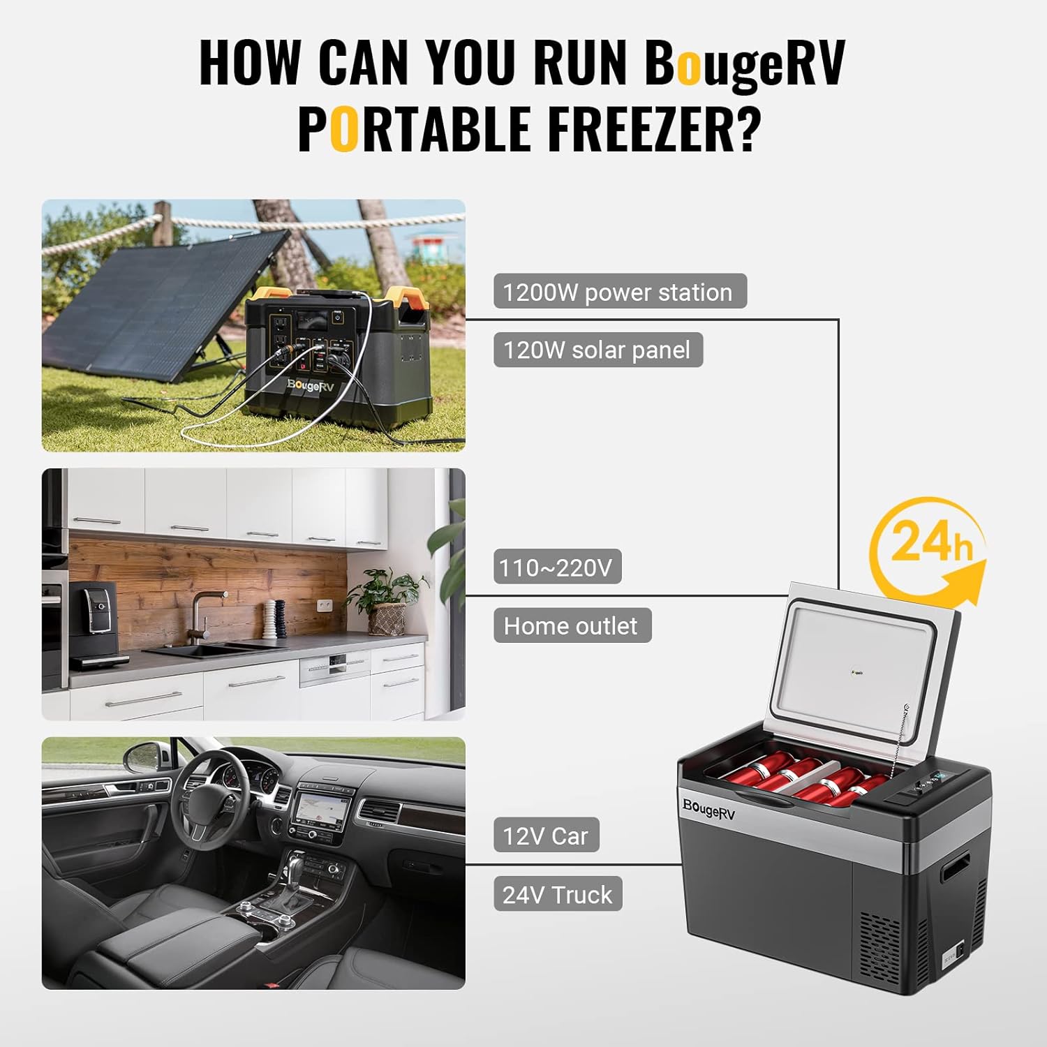 12 Volt Refrigerator 12V Car Fridge 30 Quart Portable Freezer Compressor Cooler -7℉~50℉ Compressor Freezer, 12/24V DC 110~240 Volt AC, for Truck RV SU