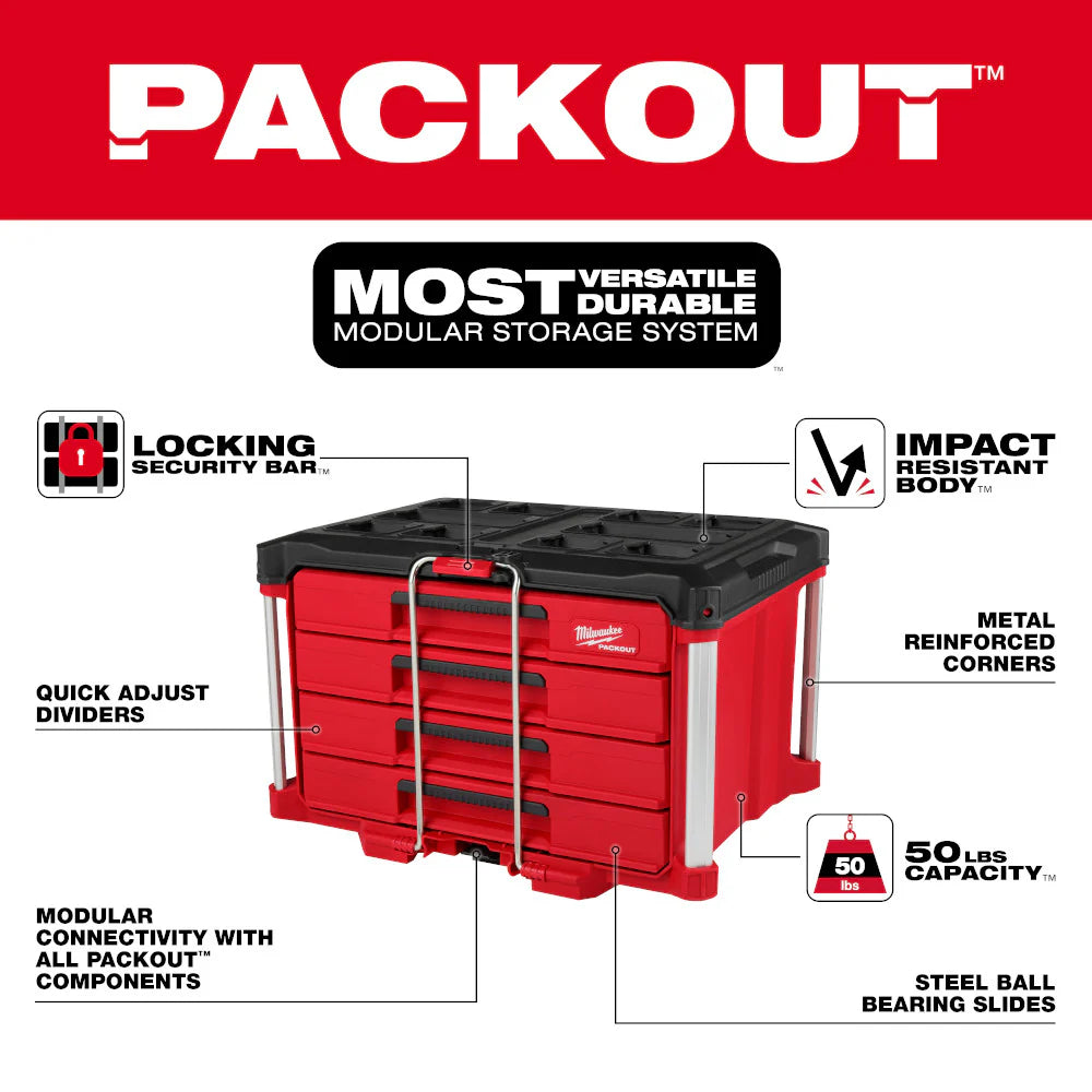 2025 Milwaukee 48-22-8444 PACKOUT 4 Drawer Tool Box