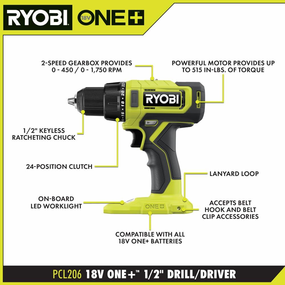 2025 RYOBI ONE+ 18V Cordless 6-Tool Combo Kit with 1.5 Ah Battery, 4.0 Ah Battery, Charger with Jig Saw PCL1600K2-P5231 28324924