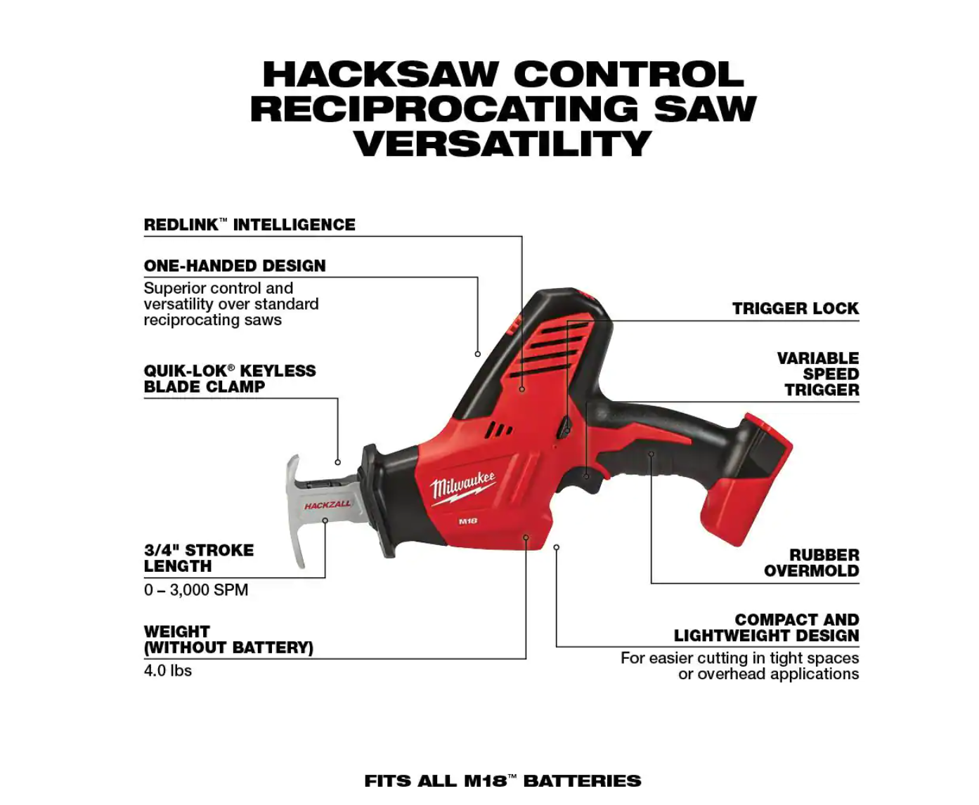 2625-20-48-11-1820 M18 18-Volt Lithium-Ion Cordless Hackzall Reciprocating Saw with 2.0 Ah Compact Battery
