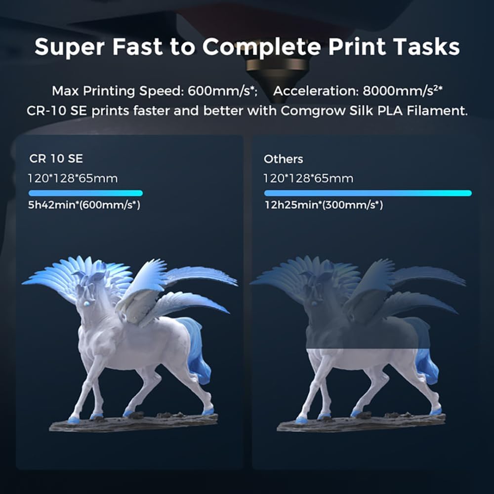 2024 New Version Creality K1C 3D Printer, 600mm/s Fast Printing Speed and Clog-free Direct Extruder, Support 300℃ Printing and Carbon Fiber Filament, Auto Leveling and AI Camera 8.66*8.66*9.84 inch