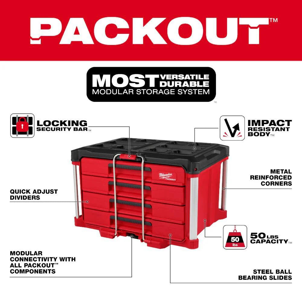 2025 Milwaukee 48-22-8444 PACKOUT 4-Drawer Tool Box