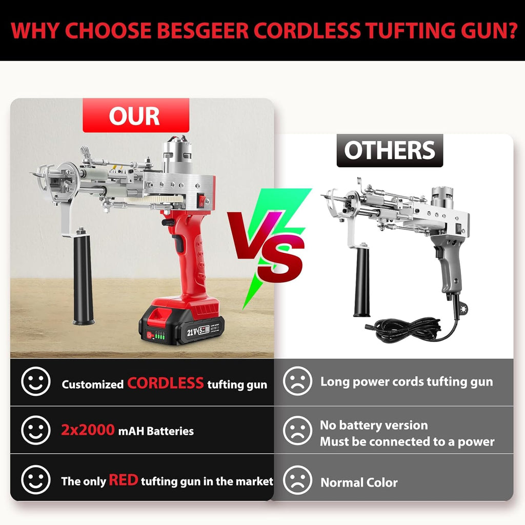 2023-Cordless-Rug-Tufting-Gun-Kit with Carpet Trimmer- Tufting-Gun-Starter-Kit-with 2pcs 4.0Ah Batteries，2 in 1 Cut Loop Pile Tufting Gun with Tufting Shears, Carpet Gun Cloth Yarn（Light Red）