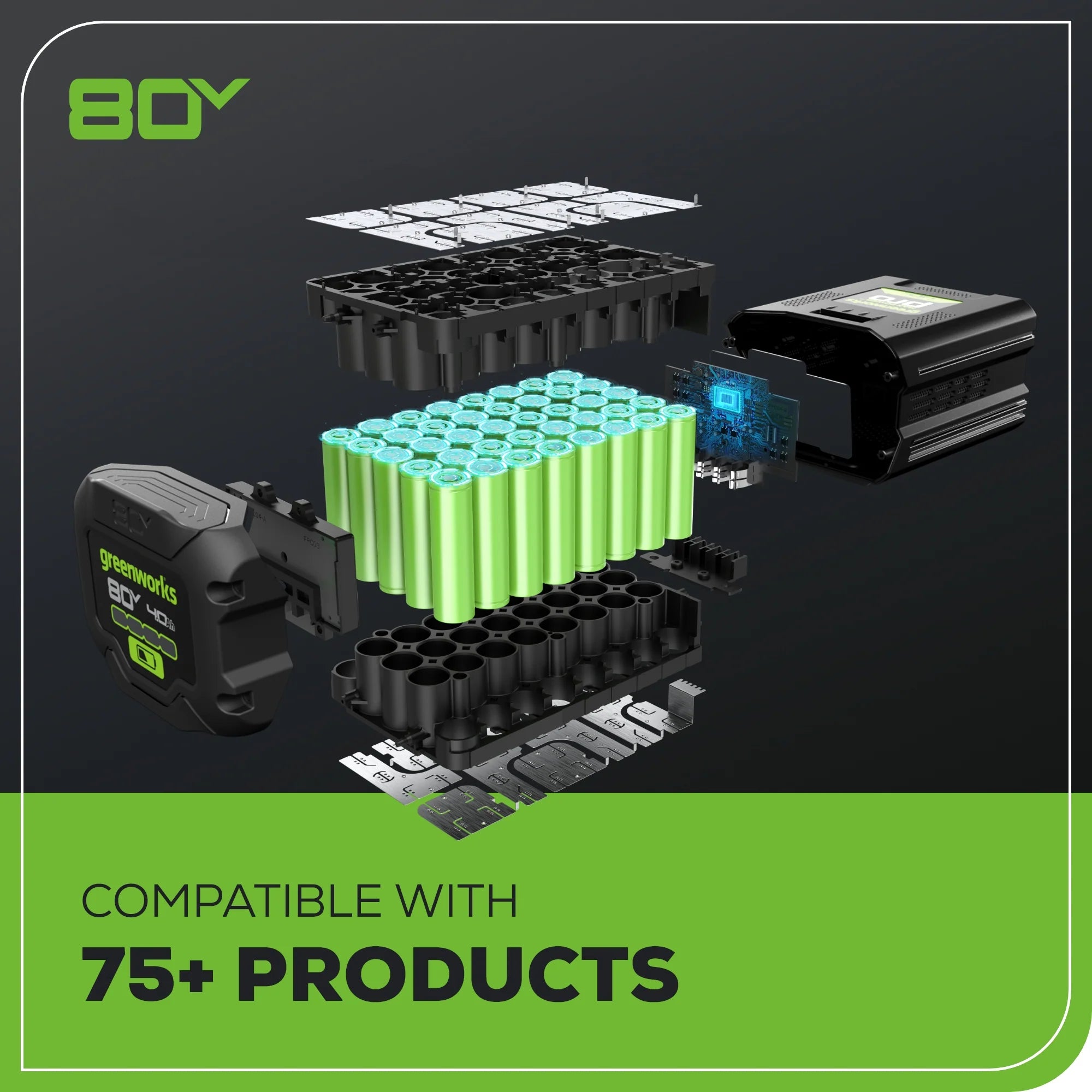 2025 80V Cordless Battery 300 Watt Power Inverter (Tool Only)