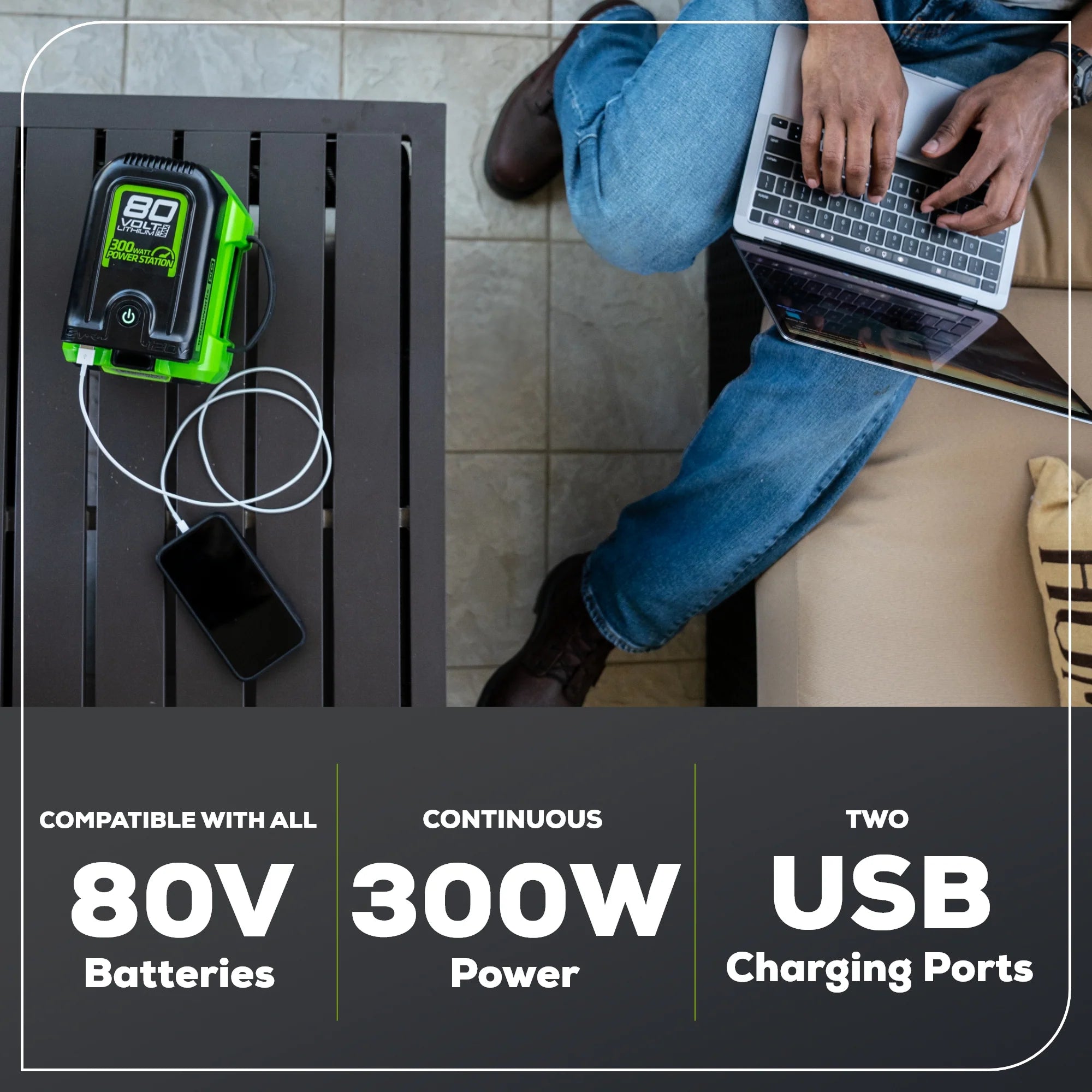 2025 80V Cordless Battery 300 Watt Power Inverter (Tool Only)