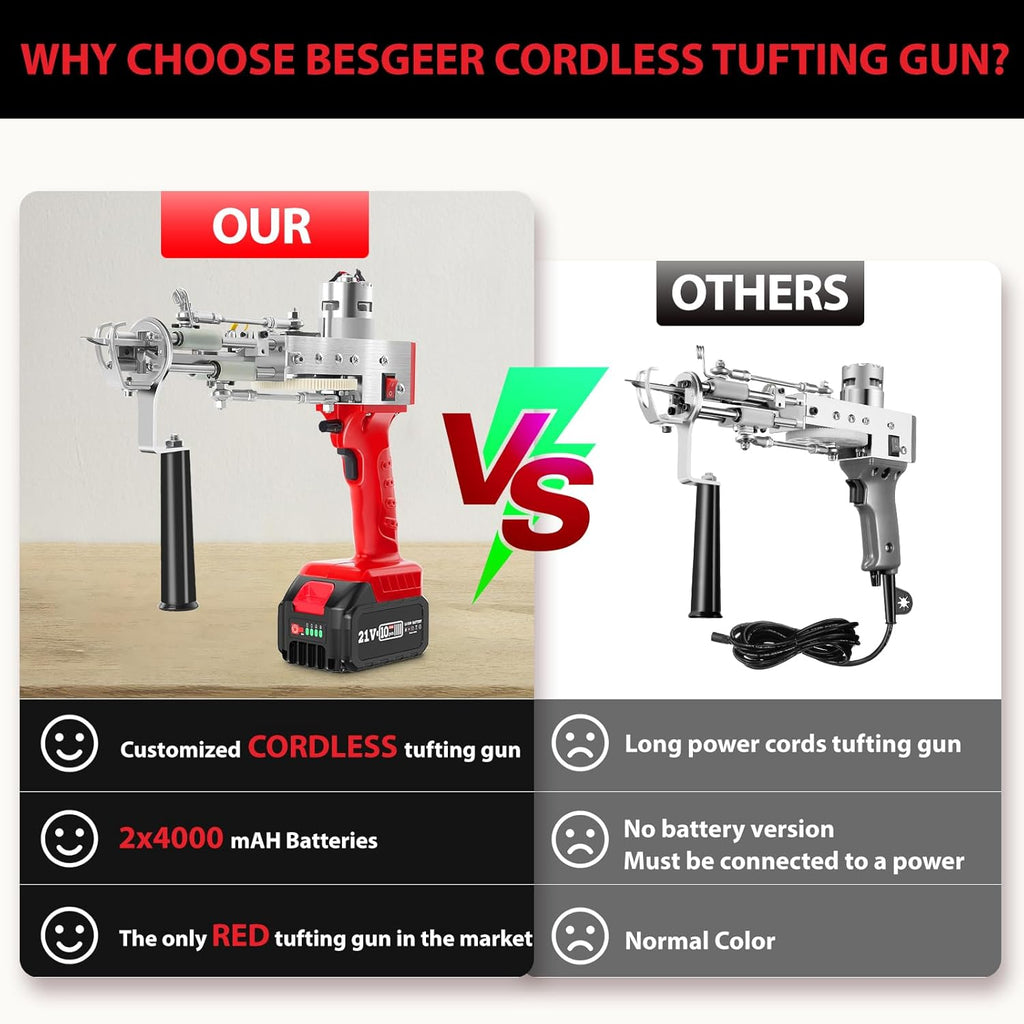 2023-Cordless-Rug-Tufting-Gun-Kit with Carpet Trimmer- Tufting-Gun-Starter-Kit-with 2pcs 4.0Ah Batteries，2 in 1 Cut Loop Pile Tufting Gun with Tufting Shears, Carpet Gun Cloth Yarn（Light Red）
