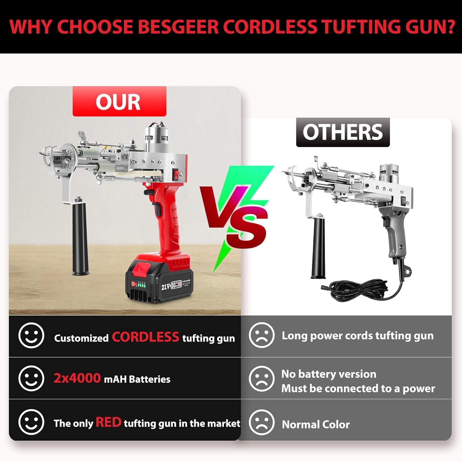 2023-Cordless-Rug-Tufting-Gun-Kit with Carpet Trimmer- Tufting-Gun-Starter-Kit-with 2pcs 4.0Ah Batteries，2 in 1 Cut Loop Pile Tufting Gun with Tufting Shears, Carpet Gun Cloth Yarn（Light Red）