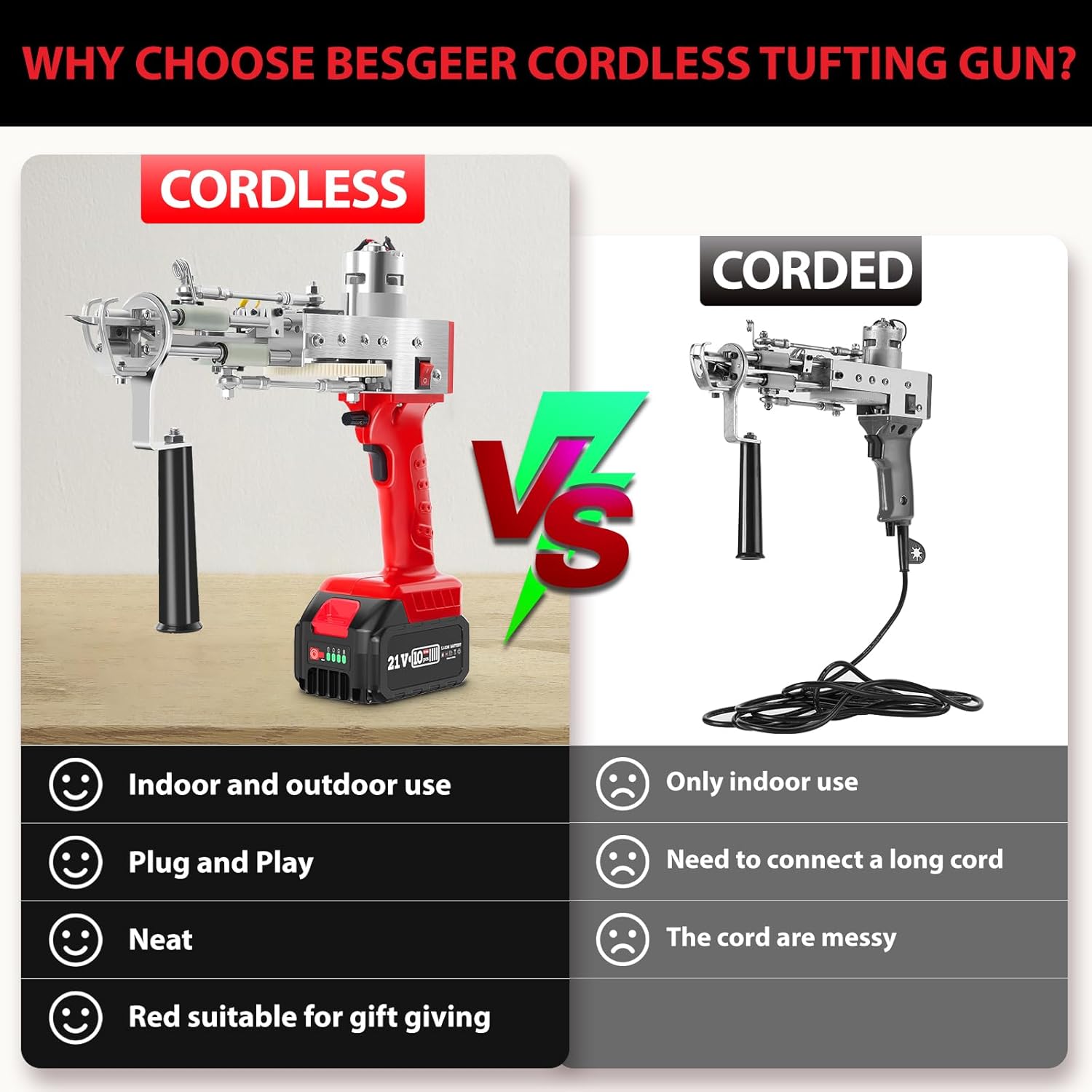 2023-Cordless-Rug-Tufting-Gun-Kit with Carpet Trimmer- Tufting-Gun-Starter-Kit-with 2pcs 4.0Ah Batteries，2 in 1 Cut Loop Pile Tufting Gun with Tufting Shears, Carpet Gun Cloth Yarn（Light Red）