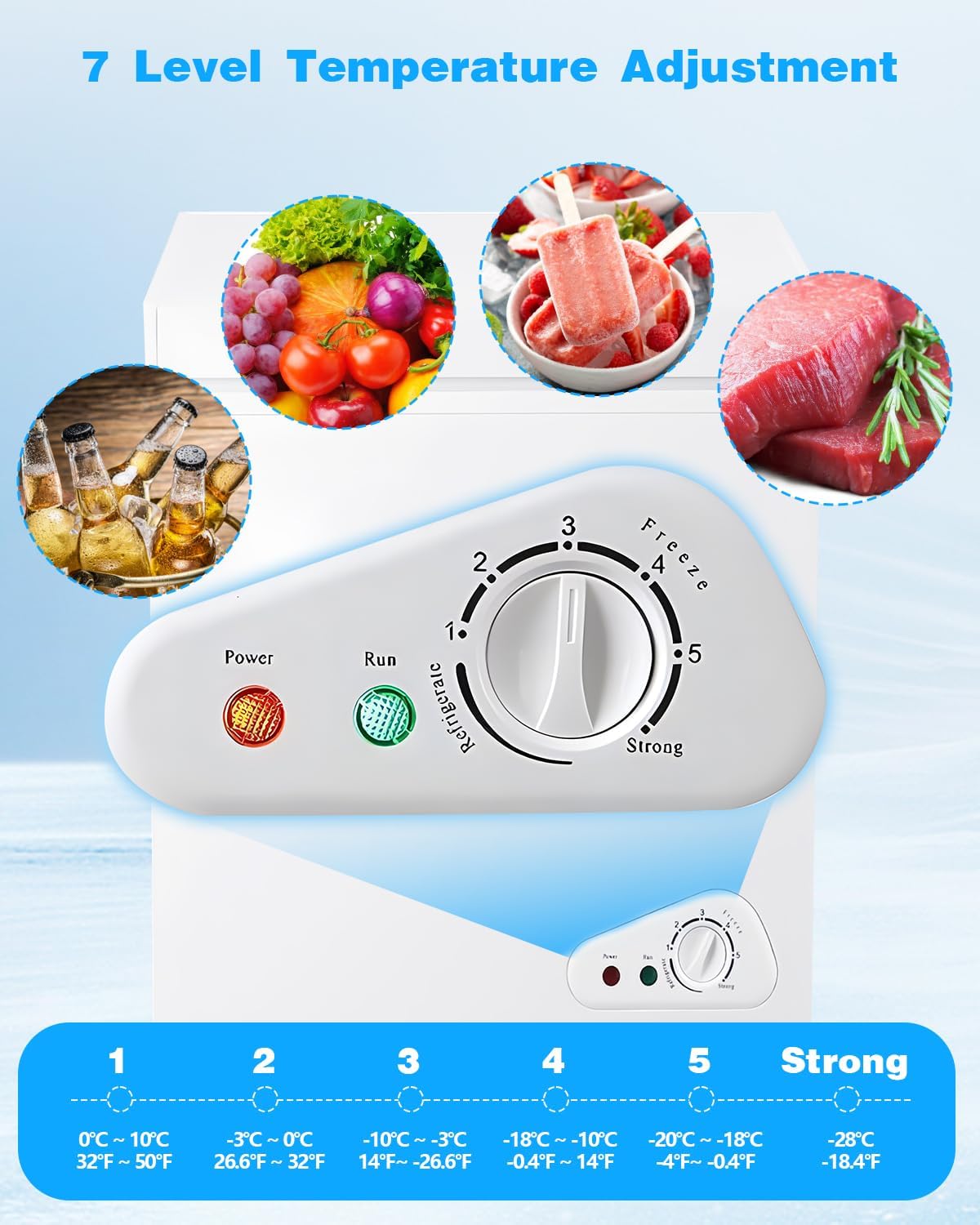 3.5 Cu.Ft Chest Freezer with a Removable Basket 7 Gears Adjustable Temperature Control(-18°F to -46°F), Deep Compact Freezer for Garage, Office, Basement, House, Kitchen, Shop, RVs-White