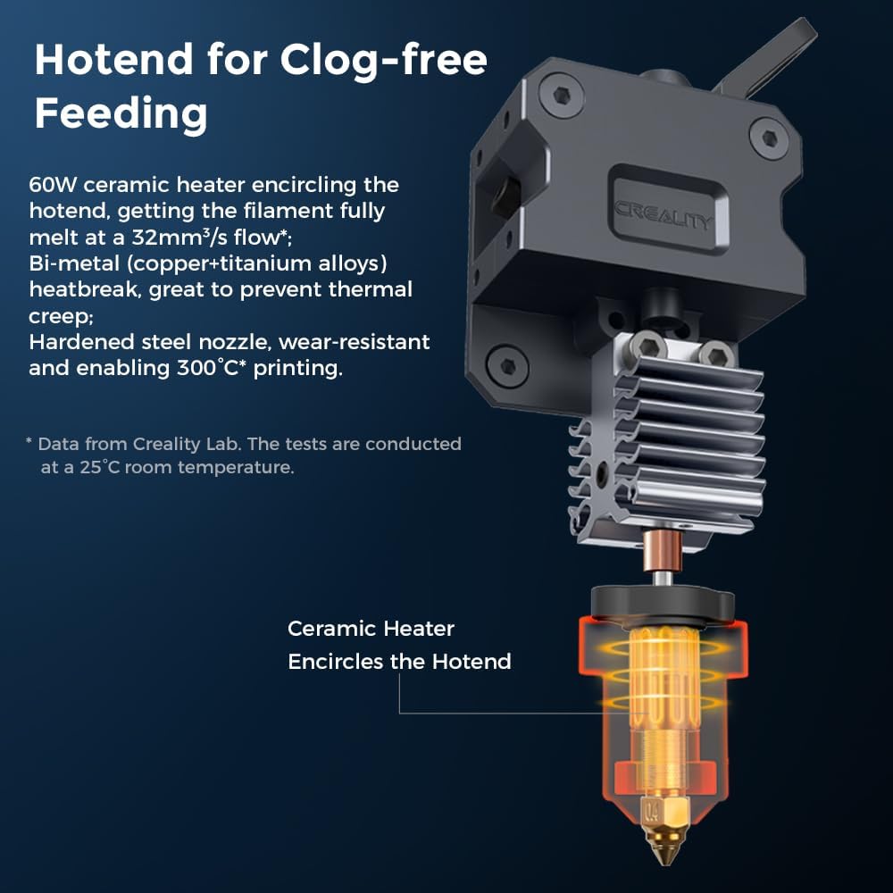 2024 New Version Creality K1C 3D Printer, 600mm/s Fast Printing Speed and Clog-free Direct Extruder, Support 300℃ Printing and Carbon Fiber Filament, Auto Leveling and AI Camera 8.66*8.66*9.84 inch