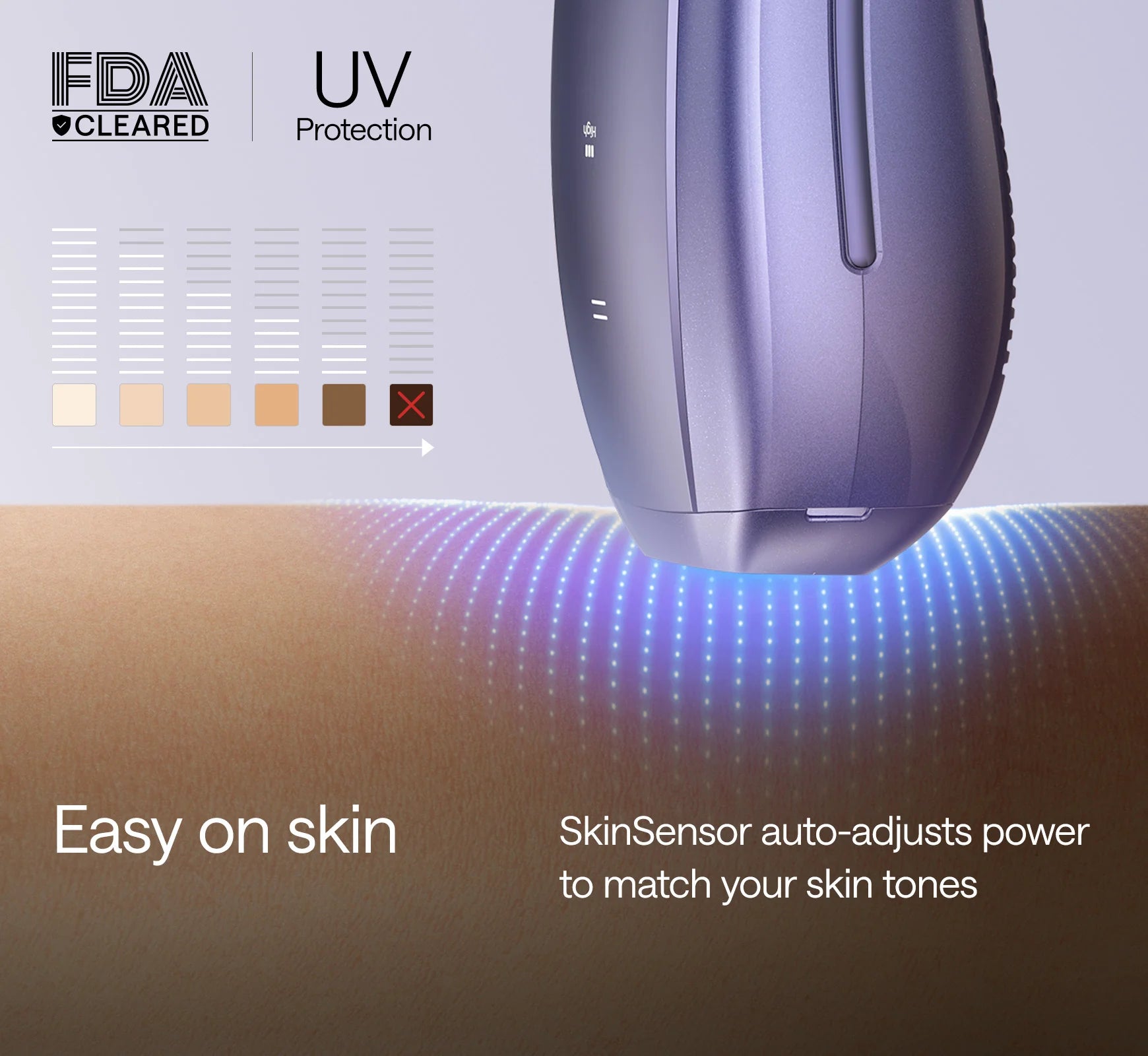 2025 Ulike Air 10 IPL Hair Removal Device