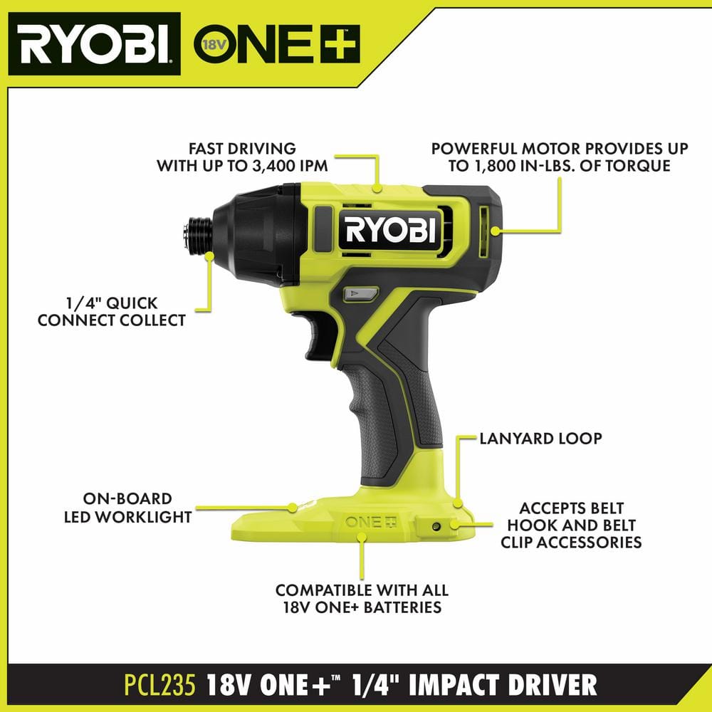 2025 RYOBI ONE+ 18V Cordless 6-Tool Combo Kit with 1.5 Ah Battery, 4.0 Ah Battery, Charger with Jig Saw PCL1600K2-P5231 28324924
