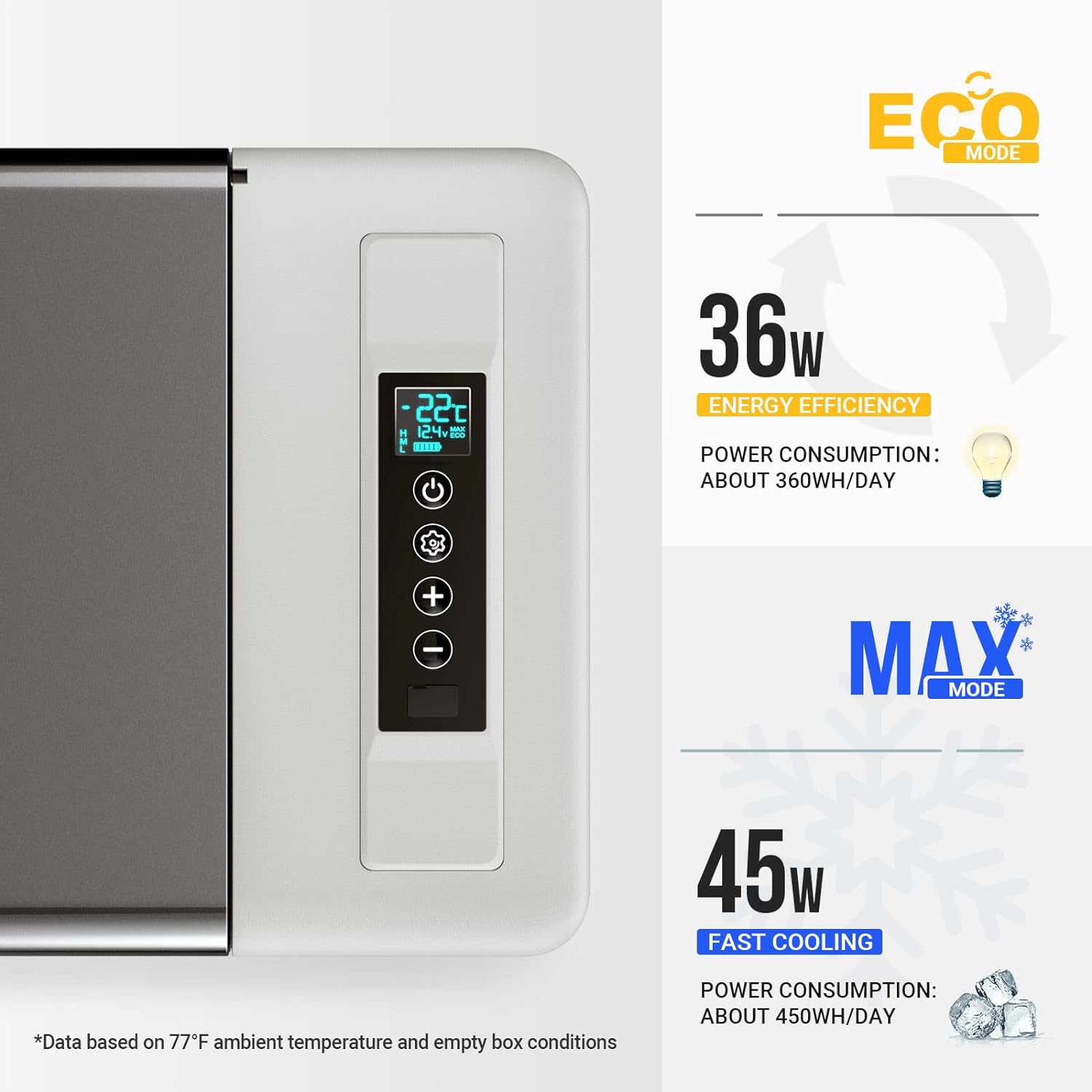 12 Volt Refrigerator 12V Car Fridge 30 Quart Portable Freezer Compressor Cooler -7℉~50℉ Compressor Freezer, 12/24V DC 110~240 Volt AC, for Truck RV SU