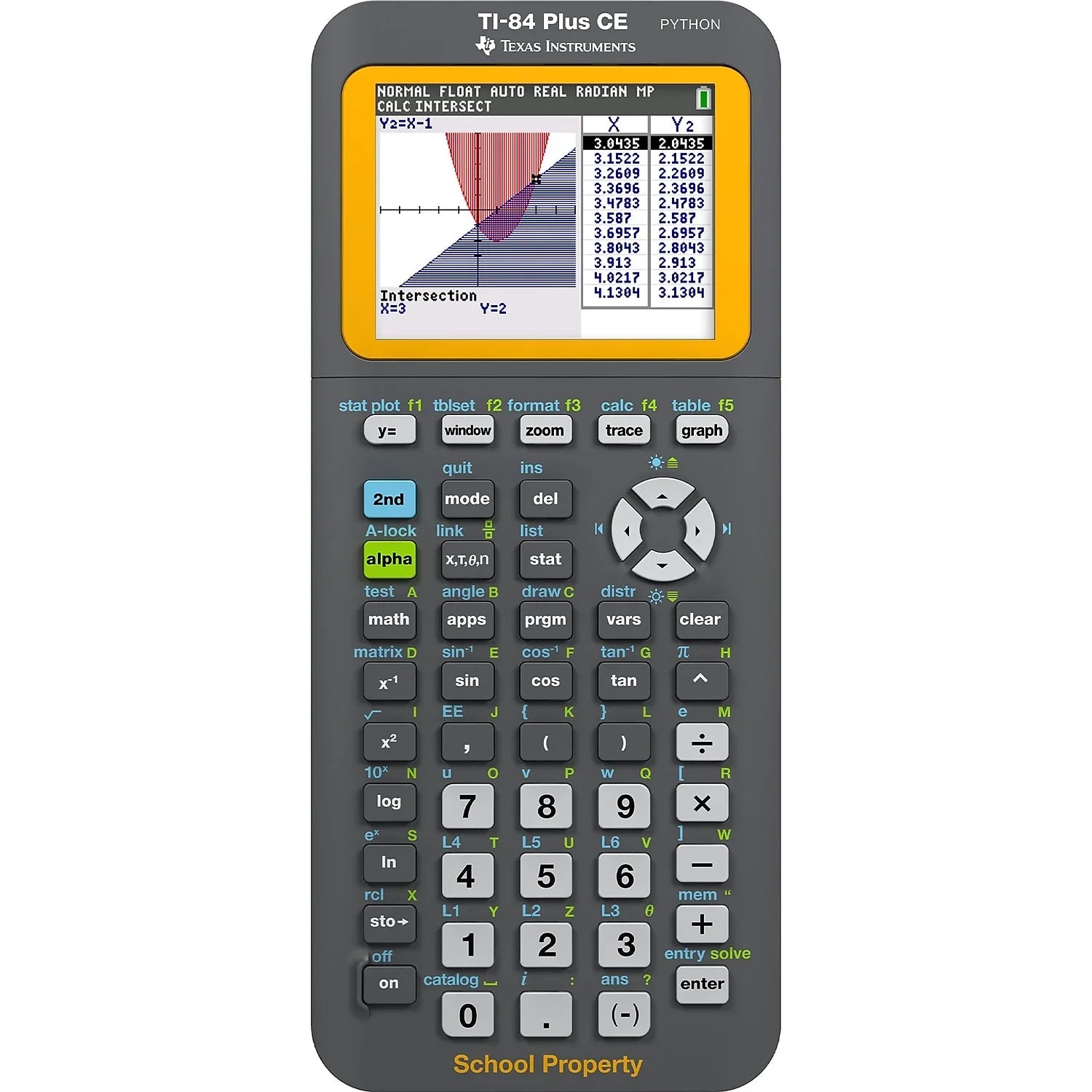 2025 Texas Instruments TI 84 Plus CE Color -EZ SPOT Yellow - Graphing Calculator