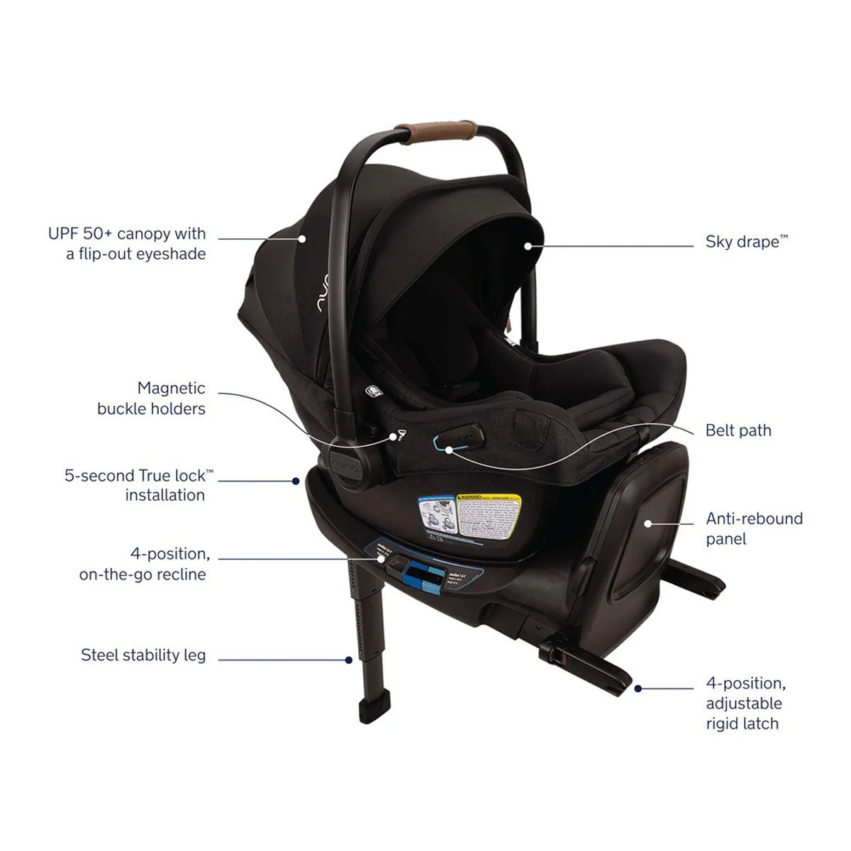 2025 Nuna PIPA Aire RX Infant Car Seat with RELX Base