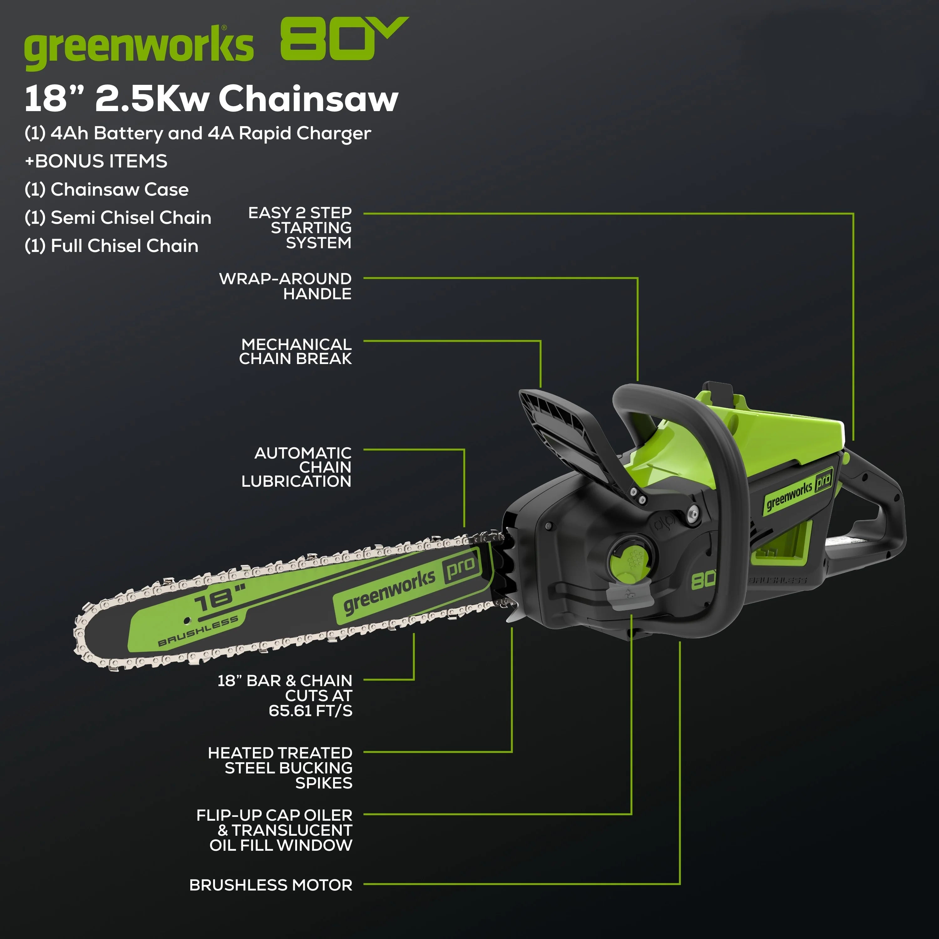2025 80V 18" 2.5kW Cordless Battery Chainsaw (Sturdy Case, Chains Included) w/  4.0Ah Battery & 4A Charger