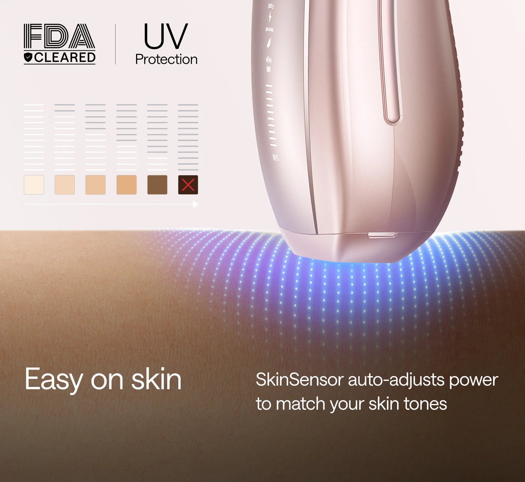 2025 Ulike Air 10 IPL Hair Removal Device