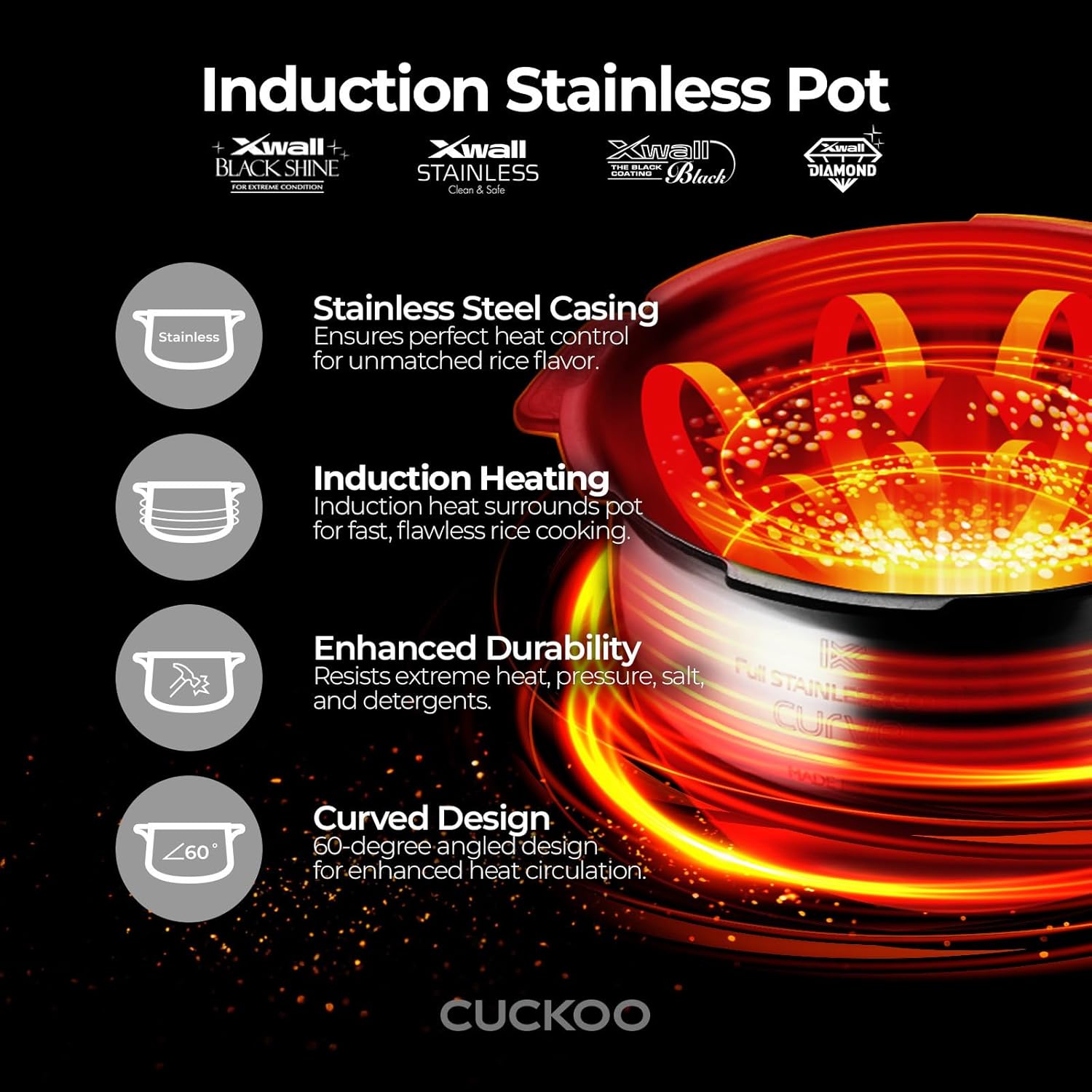 6-Cup (Uncooked) Induction Heating Pressure Rice Cooker | 13 Menu Options, Auto-Clean, Voice Guide,