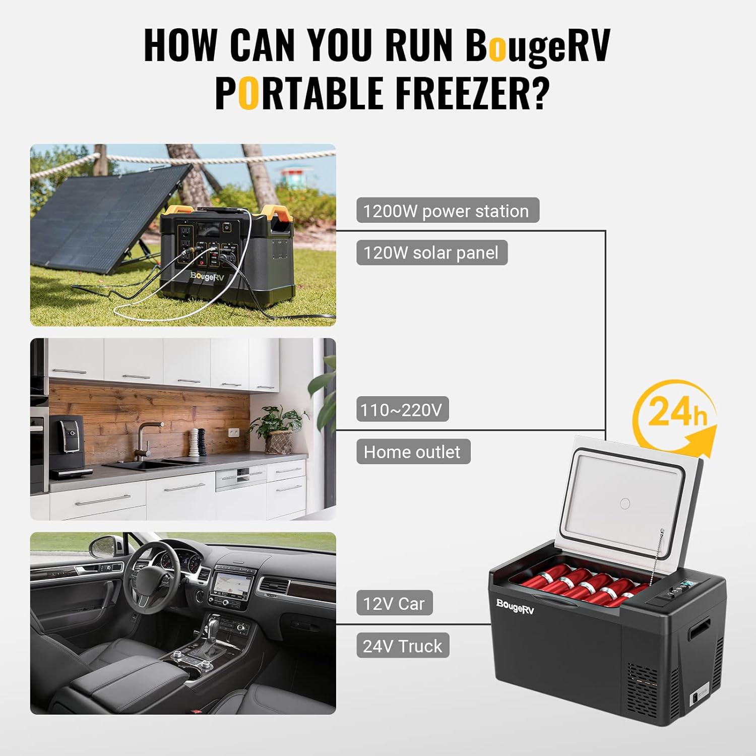 12 Volt Refrigerator 12V Car Fridge 30 Quart Portable Freezer Compressor Cooler -7℉~50℉ Compressor Freezer, 12/24V DC 110~240 Volt AC, for Truck RV SU