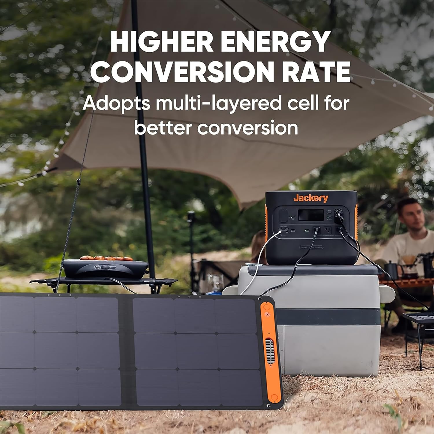 100W Portable Solar Panel for Explorer 240/300/500/1000/1500 Power Station, Foldable Solar Cell Solar Charger with USB Outputs for Phones,Ideal for Rooftops Outdoor Camping and RVs