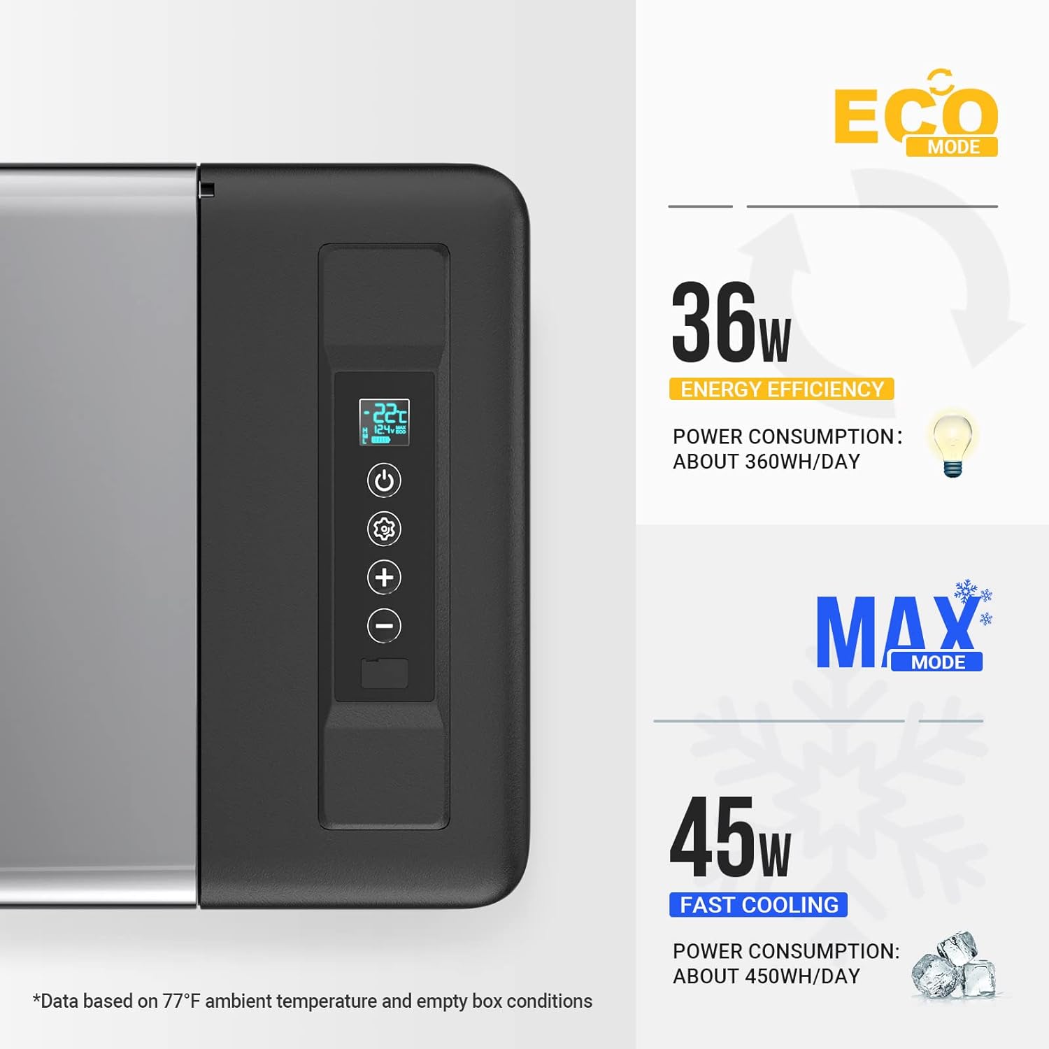 12 Volt Refrigerator 12V Car Fridge 30 Quart Portable Freezer Compressor Cooler -7℉~50℉ Compressor Freezer, 12/24V DC 110~240 Volt AC, for Truck RV SU