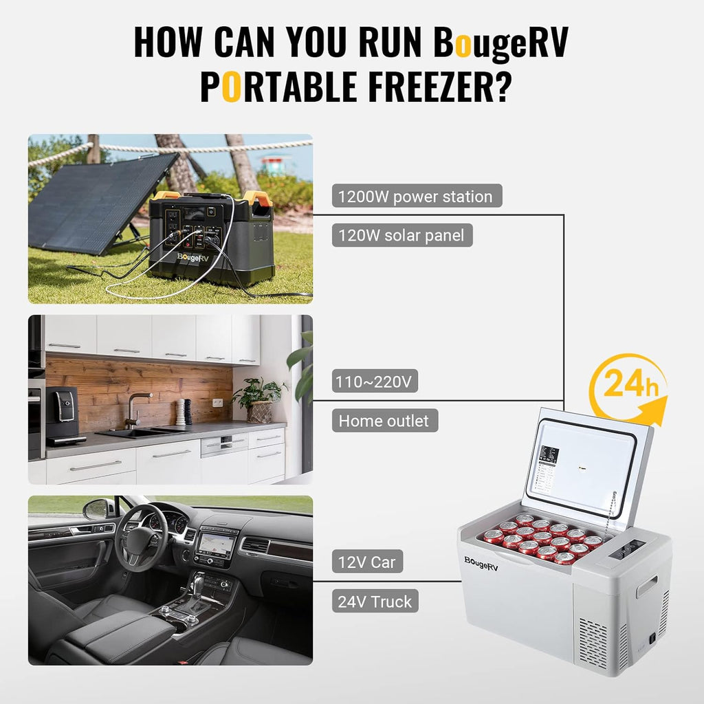 12 Volt Refrigerator 12V Car Fridge 30 Quart Portable Freezer Compressor Cooler -7℉~50℉ Compressor Freezer, 12/24V DC 110~240 Volt AC, for Truck RV SU