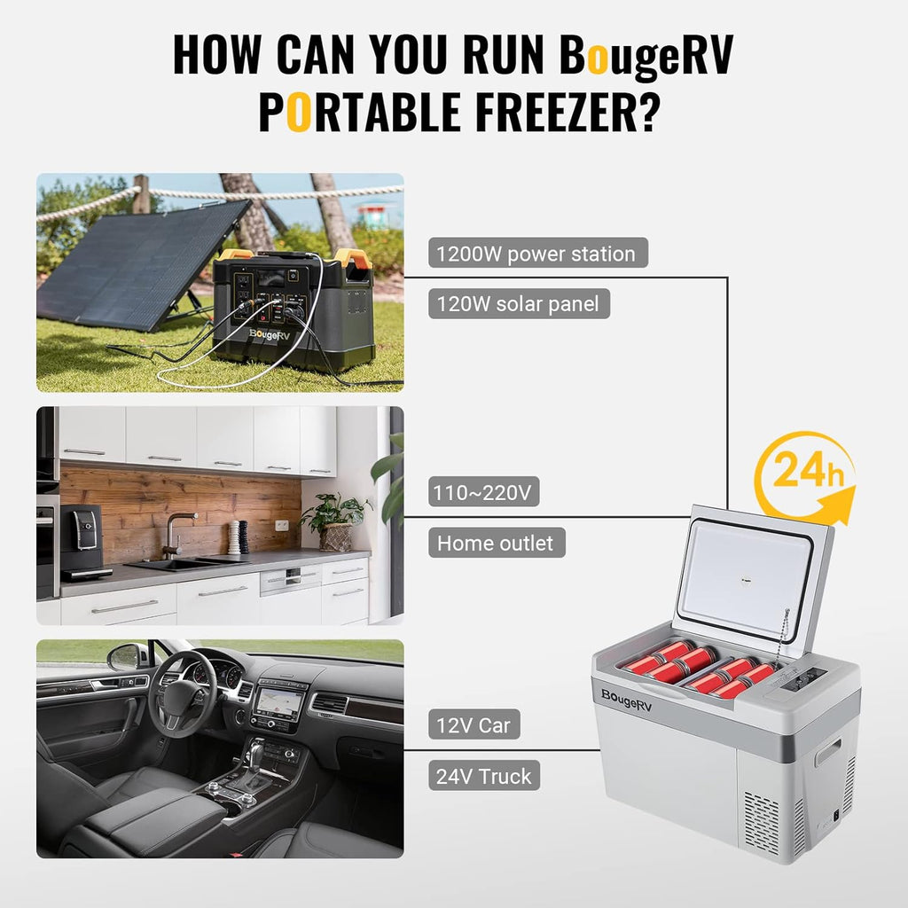12 Volt Refrigerator 12V Car Fridge 30 Quart Portable Freezer Compressor Cooler -7℉~50℉ Compressor Freezer, 12/24V DC 110~240 Volt AC, for Truck RV SU