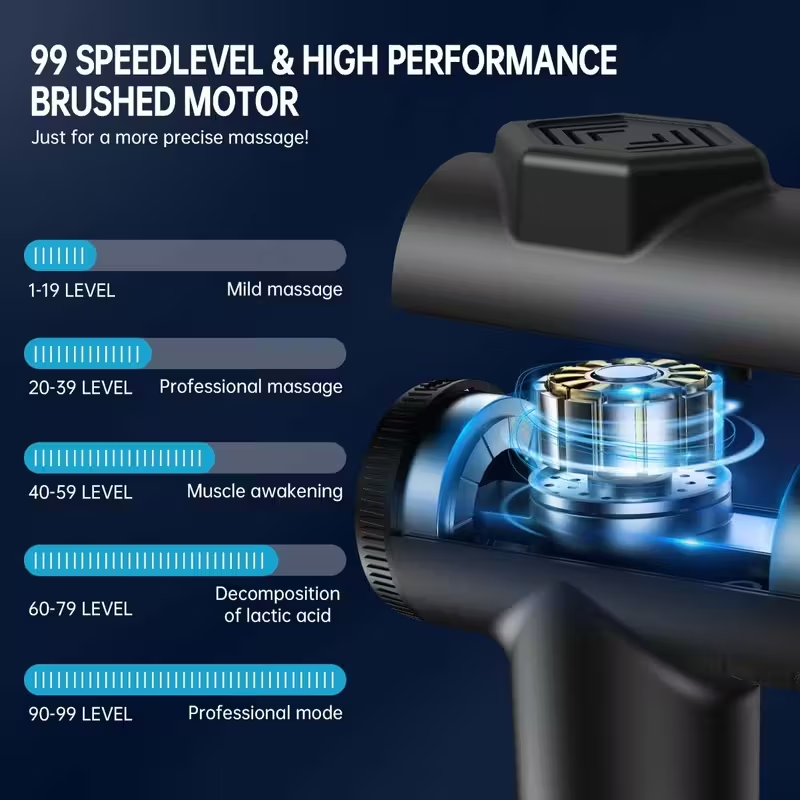 Handheld Deep Tissue Massage Device – Quiet Portable Percussion Massager with 99 Adjustable Speeds for Professional Muscle and Fascia Therapy