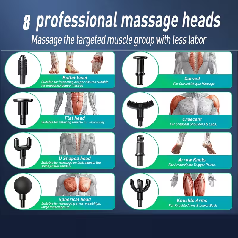 Handheld Deep Tissue Massage Device – Quiet Portable Percussion Massager with 99 Adjustable Speeds for Professional Muscle and Fascia Therapy